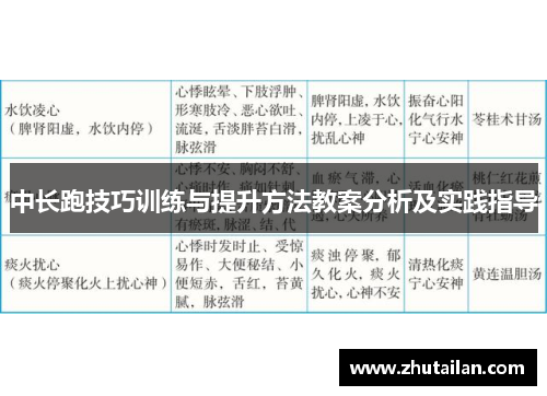中长跑技巧训练与提升方法教案分析及实践指导
