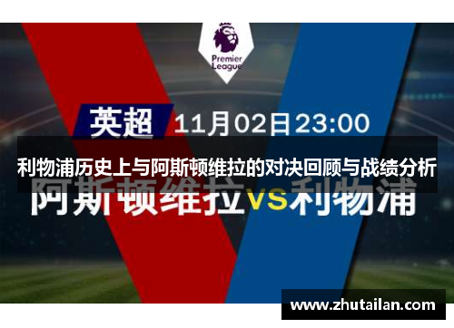 利物浦历史上与阿斯顿维拉的对决回顾与战绩分析